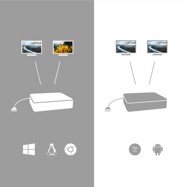Produktbild i-tec USB C zu (DP, 7 cm)