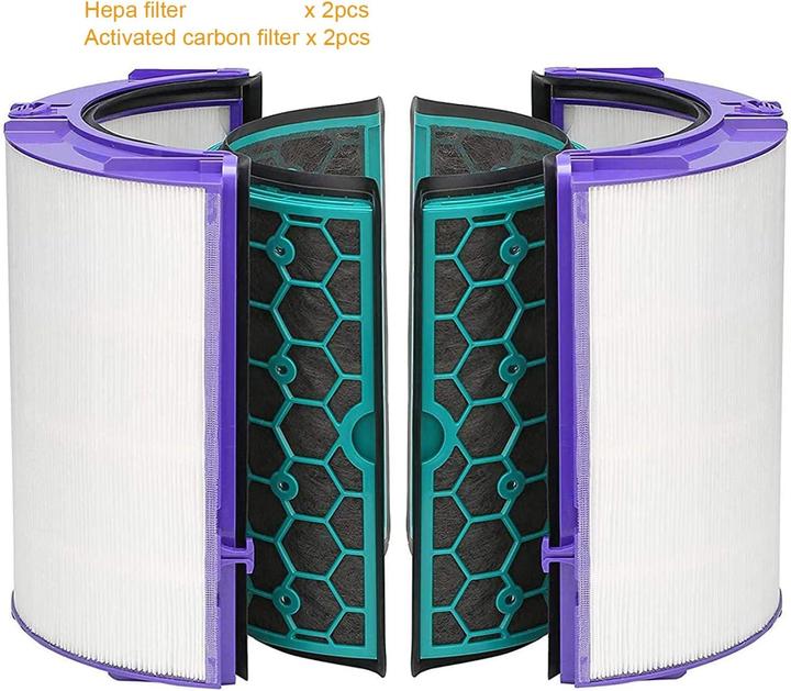 Produktbild LRFDRESS Ersatzfilter für Dyson HP04/TP04/DP04 Luftreiniger (2 x)