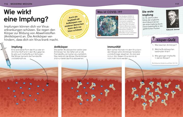 Actual product image Weshalb? Deshalb! Körper (German, Emily Dodd, 2021)