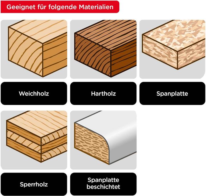 Produktbild kwb 584795 Kreissägeblatt-Set 165 x 16 mm 1 St.