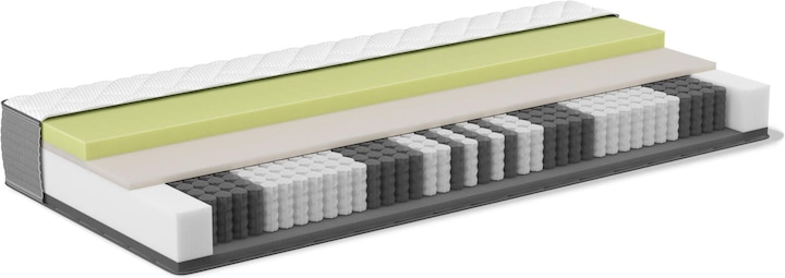 Immagine prodotto basics by BICO Basic #04 (100 x 200 cm, Nucleo della molla)