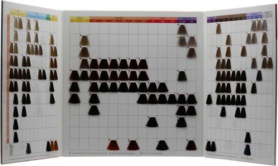 Produktbild Londa Londacolor Farbkarte