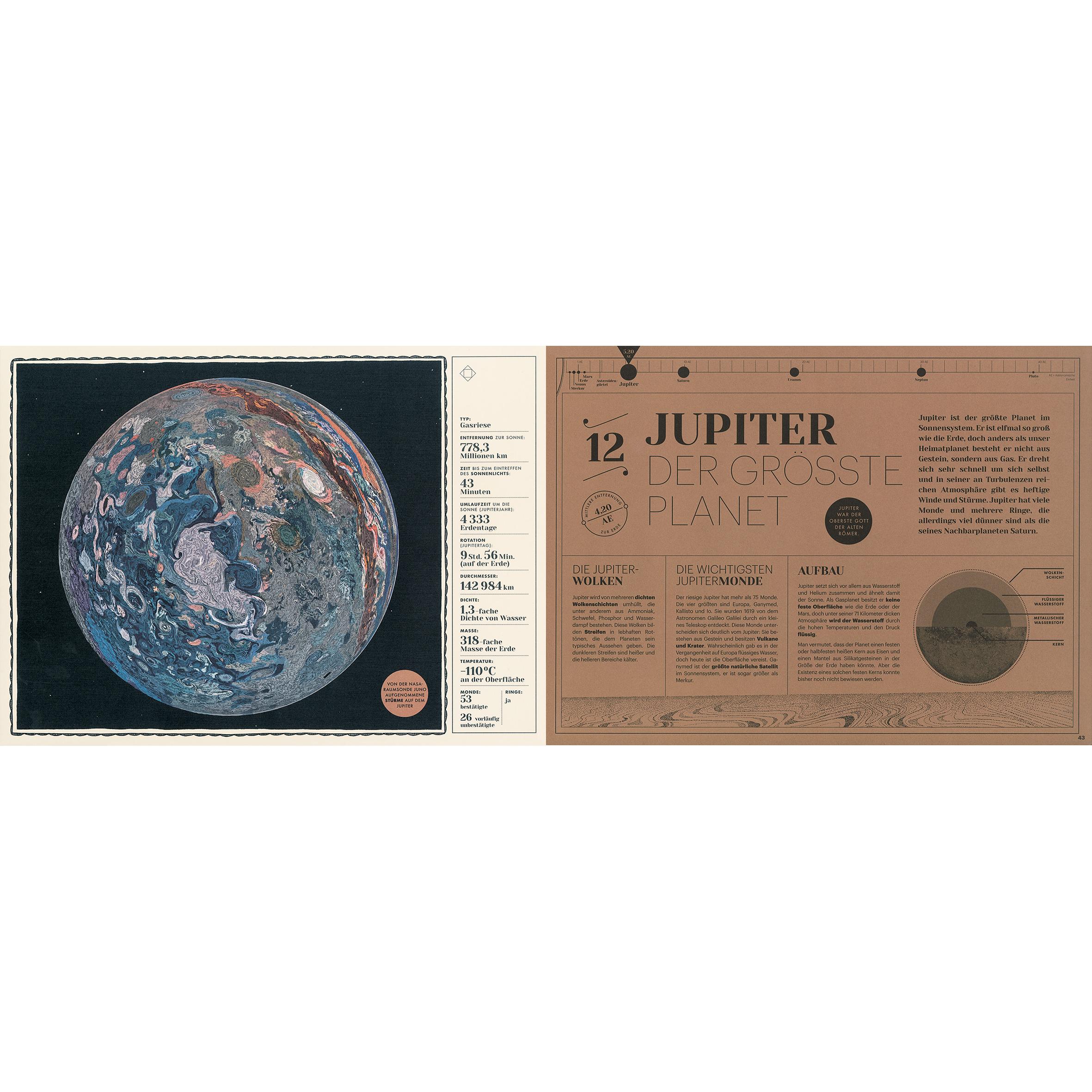 Thumbnail - Alles dreht sich, Kinderbücher von Ursula Bachhausen, Aina Bestard