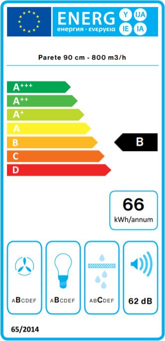 Energie-Label Falmec Dunstabzugshaube MIZAR 90 Edelstahl (Wandhaube)