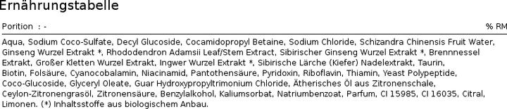 Actual product image Natura Siberica Super Siberica Shampoo (400 ml, Liquid shampoo)