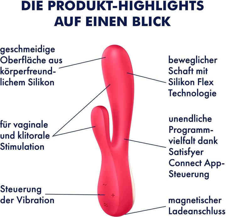 Actual product image Satisfyer Mono Flex