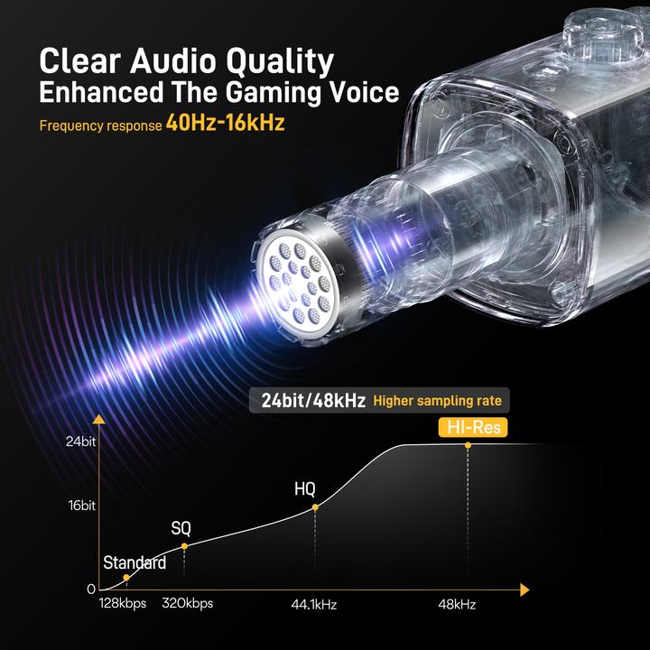 Produktbild Maono PD100X RGB USB/XLR Mikrofon