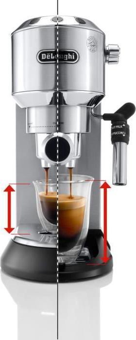 Image du produit De'Longhi Dedica
