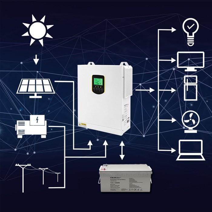 Image du produit Qoltec Hybrid Netzunabhängiger Solar-Wechselrichter 2 5 kVA | 2 5 kW | 100 A | MPPT | LCD-Anzeige |