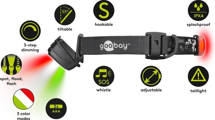 Immagine prodotto Goobay Lampada frontale a LED ad alta luminosità 240 (240 lm)