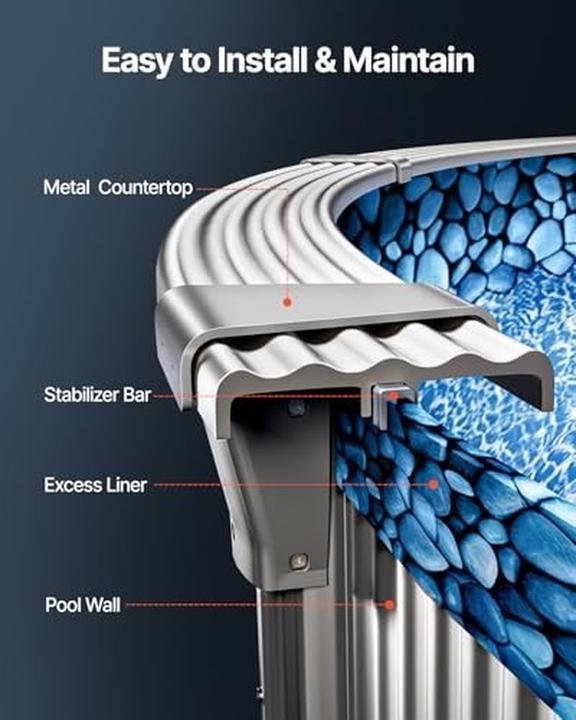 Actual product image Vevor Round Pool Liner