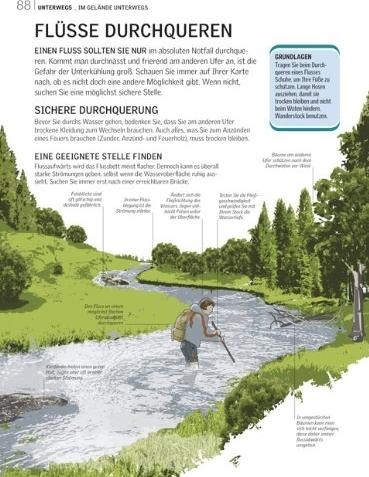 Guide de survie (Allemand)