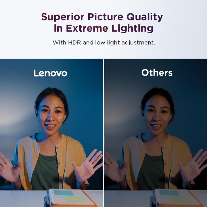 Image du produit Lenovo Webcam QHD (4 Mpx)