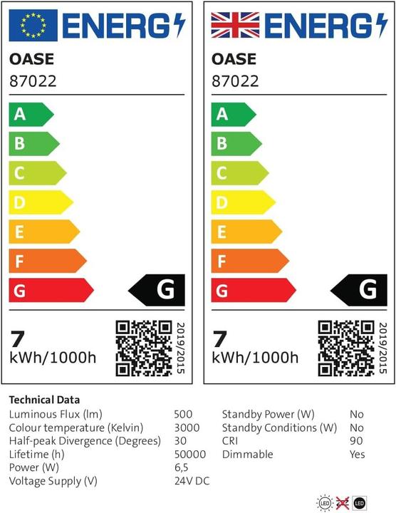 Energie-Label Oase 87022 Teichbeleuchtung EEK: G (A - G) LED Schwarz