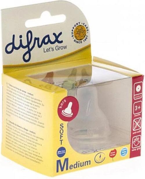 Actual product image Difrax Teat standard bottle 3+M