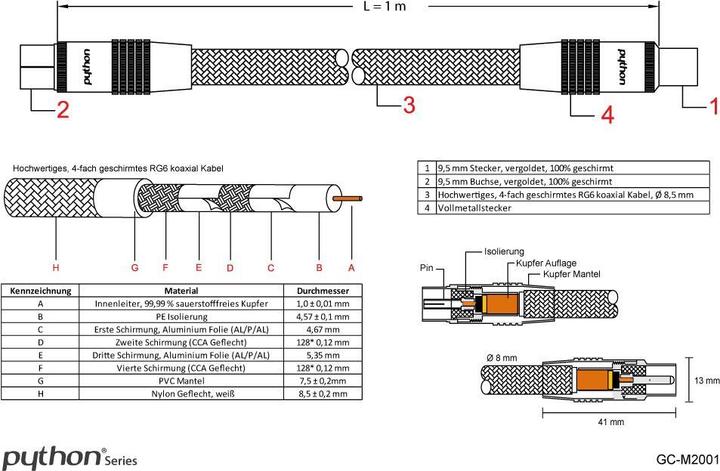 Immagine prodotto Python Cavo antenna SAT, spina IEC/coax a presa placcata oro, schermatura 120 db, 75 Ohm, treccia di nylon (120 dB, Cavi antenna)