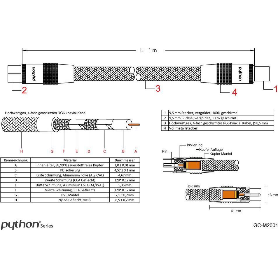 Thumbnail - Python SAT-Antennenkabel, IEC/Koax-Stecker auf Buchse vergoldet, Abschirmung 120 db, 75 Ohm, Nylongeflecht (120 dB, Ante...