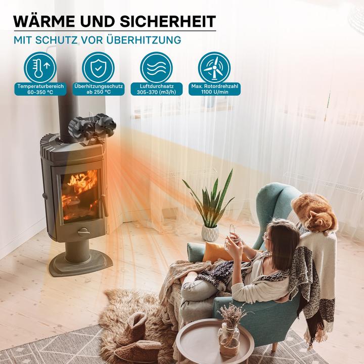 Actual product image Wiltec Stove fan (22 x 8.5 x 13.5 cm)