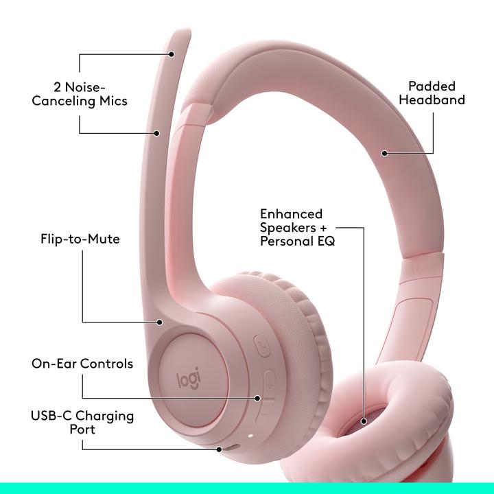 Actual product image Logitech Zone 300 (Wireless, USB-C)