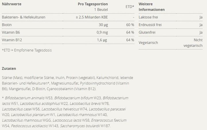 Nährwerte und Zutaten Burgerstein Biotics-G (30 Stück, Sachet, 75 g)