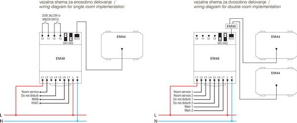 Actual product image TEM Module - flush-mounted switch programme