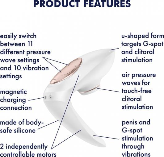 Actual product image Satisfyer Pro 4 Couples