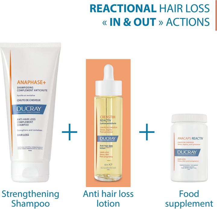 Produktbild Ducray Anacaps Reactiv (1 Stück, Kapseln, 40 g)