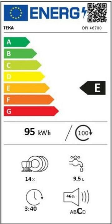 Energy Label Teka DFI 46710