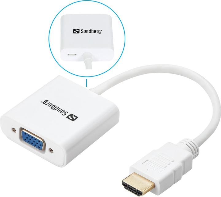 Actual product image Sandberg HDMI to