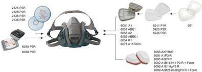 Productafbeelding 3M P2 Deeltjesinzetfilter 5925 (Vervangend ademhalingsfilter)