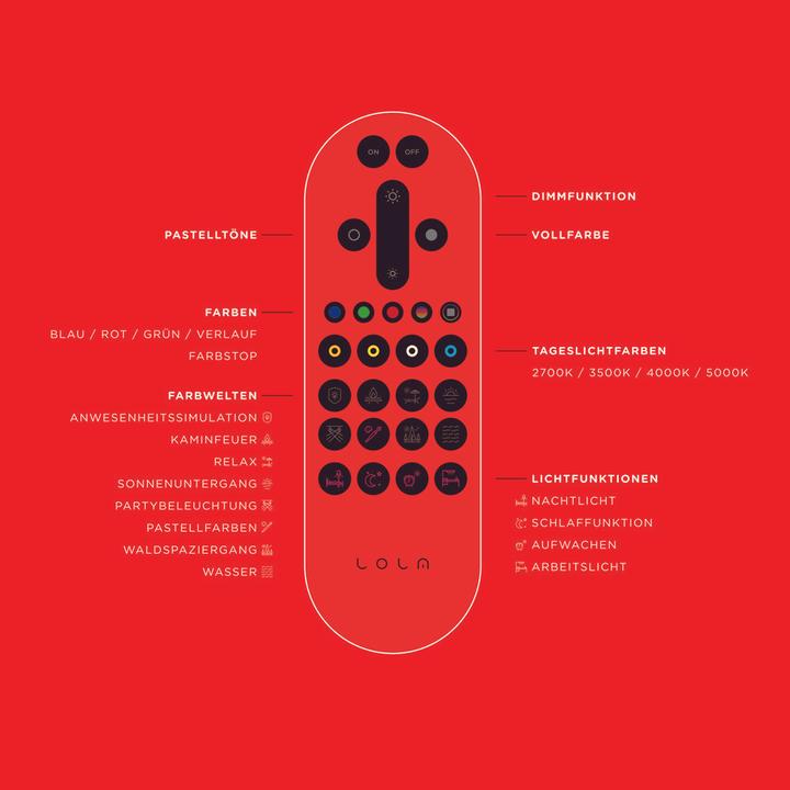 Actual product image Leuchten Direkt LED Deckenlampe LOLAsmart - DISC SmartHome Tuya, CCT RGB, dimmbar Fernbedienung (2700 lm)
