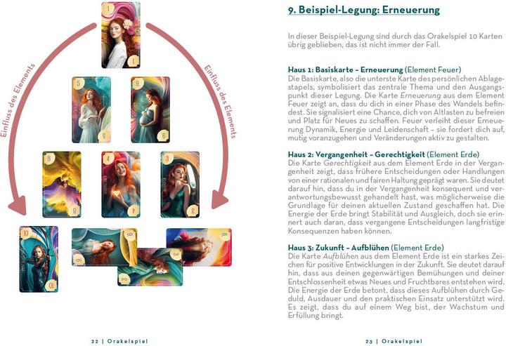 Actual product image CRISANDRA:Orakel-Kartenspiel: Lumaris (German)