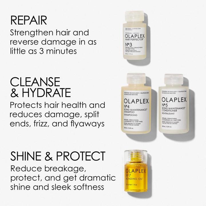 Nährwerte und Zutaten Olaplex In Good Repair (280 ml, Flüssiges Shampoo)