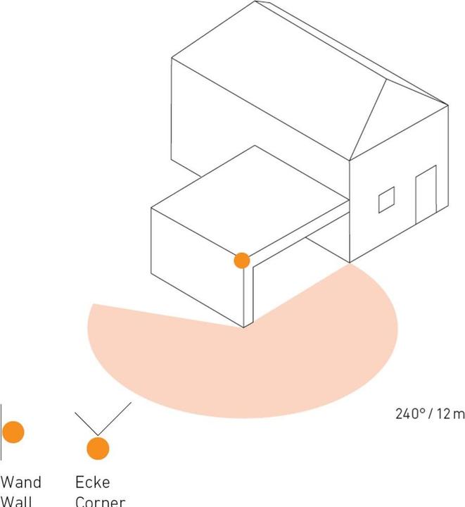 Actual product image Steinel Sensor lamp L (E27, IP44)