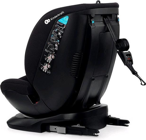 Image du produit KinderKraft Xpedition 2 (Reboarder, Norme ECE R129/i-Size)