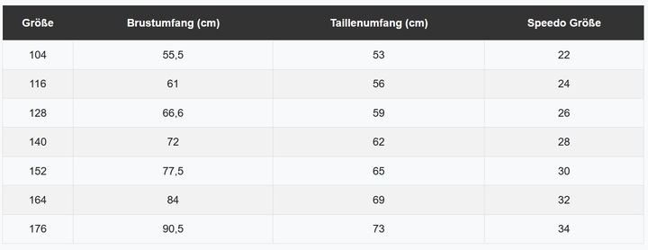 Voedingswaarden en ingrediënten Speedo ECO uithoudingsvermogen+ Medaillewinnaar (11, 12)