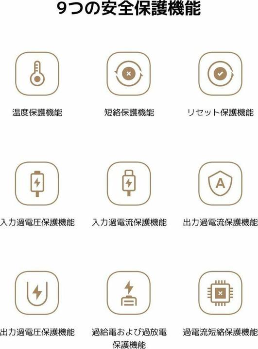 Actual product image Xiaomi Power Bank 10000mAh (Integrated Cable) (10000 mAh, 22.50 W, 37 Wh)