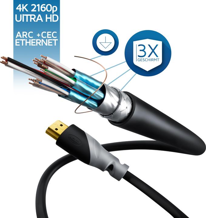 Produktbild CSL mini HDMI (Typ C) — HDMI (Typ A) (1 m, HDMI)