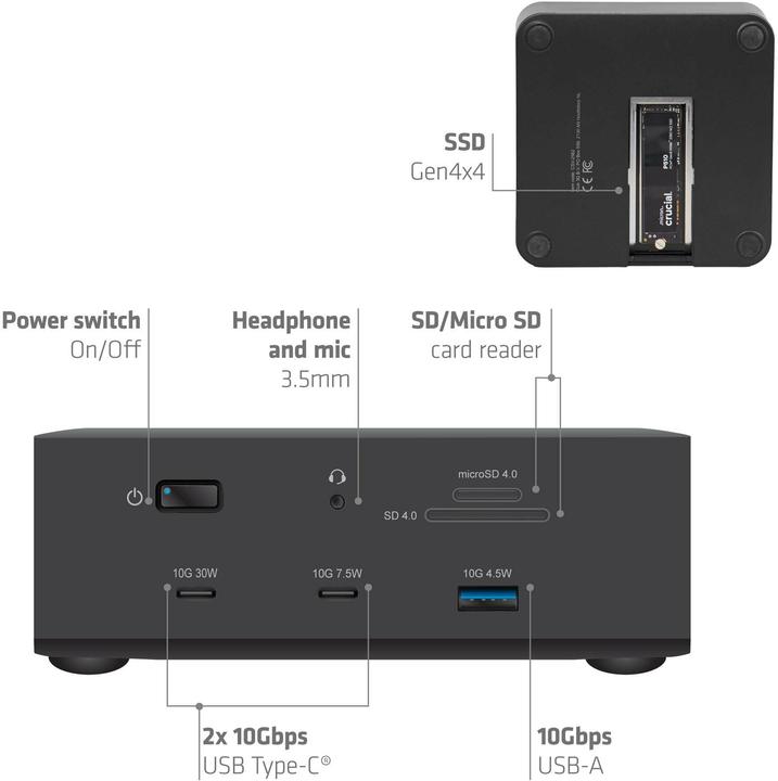 Actual product image Club 3D CSV-2562 (Thunderbolt, 13 ports)