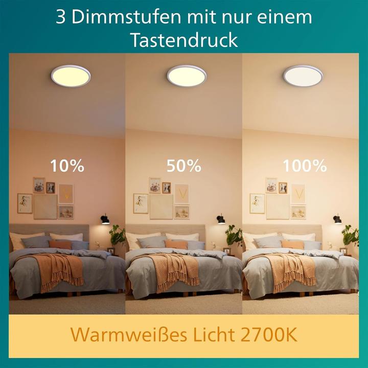 Actual product image Philips Scene Switch (3600 lm)