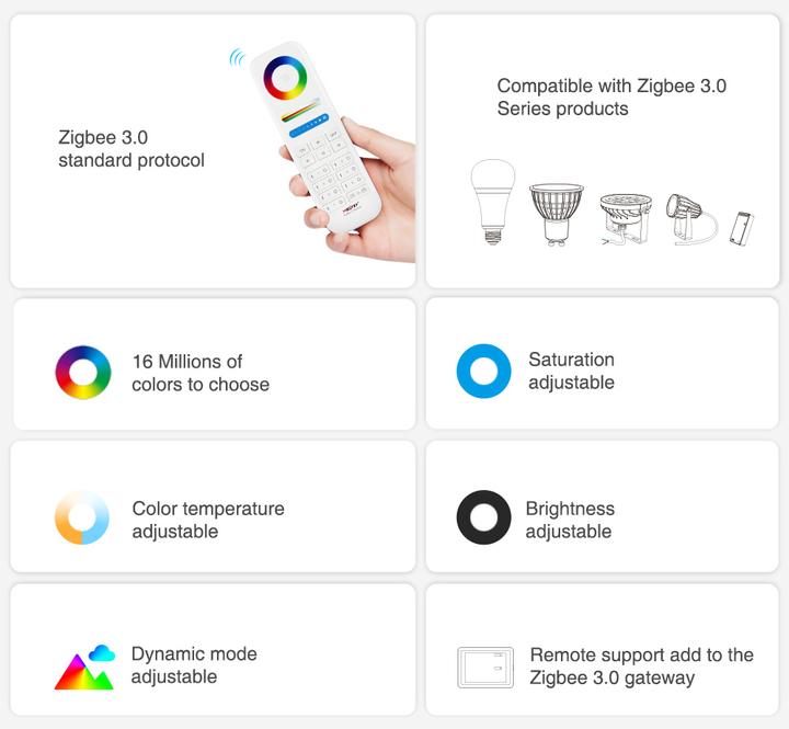 Produktbild Milight Zigbee 3.0 Fernbedienung RGB+KW/WW (RGBCCT)