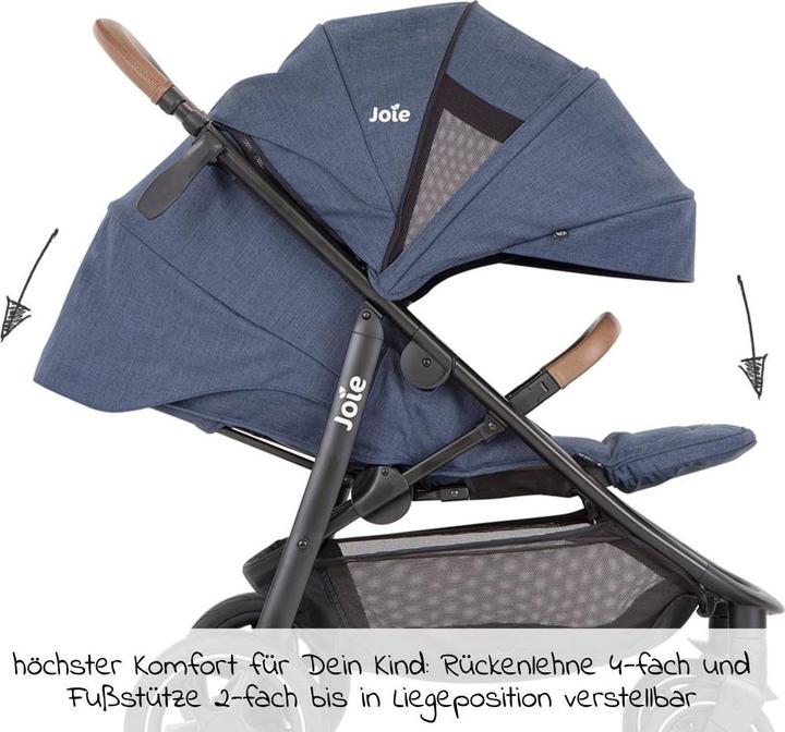 Actual product image Joie Mytrax Pro (0.50 - 4 years)