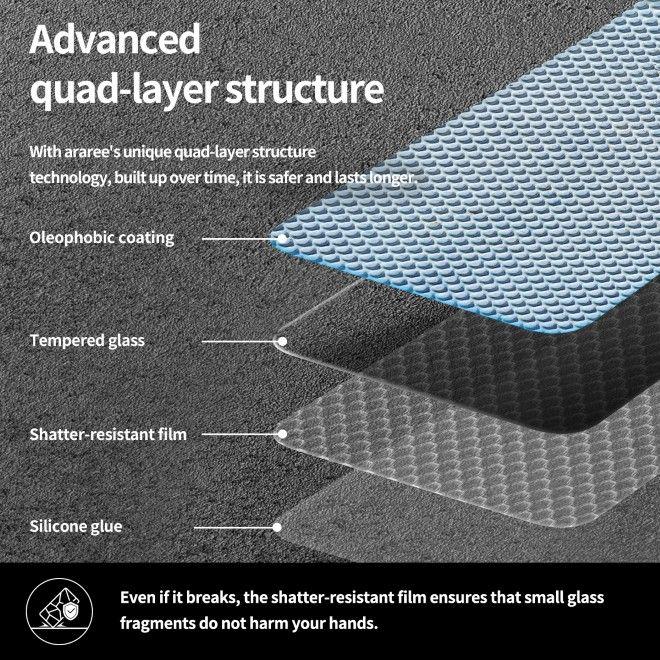 Image du produit Araree Core Privacy Series (2 pcs, Samsung Galaxy Z Flip7)
