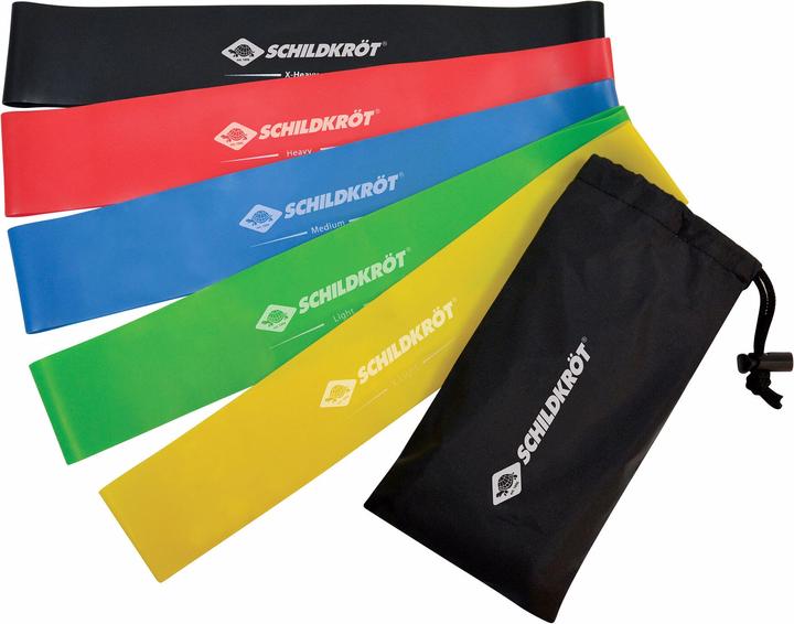 Schildkröt Mini Resistance Band 5er Set (0.30 m, Extra Light, Light, Medio, Strong, Extra strong)