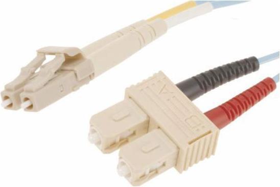 Produktbild RS PRO Patchcord Multi Duplex LC - SC Aqua 5m (U/UTP, CAT8.1, 0.22 m)