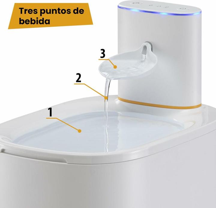 Actual product image Ferplast ASTRA Fontanna dla Kotów i Małych Psów z Czujnikiem Ruchu Filtr 3l