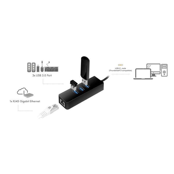 Image du produit LogiLink UA0283 (USB-C, 4 ports)