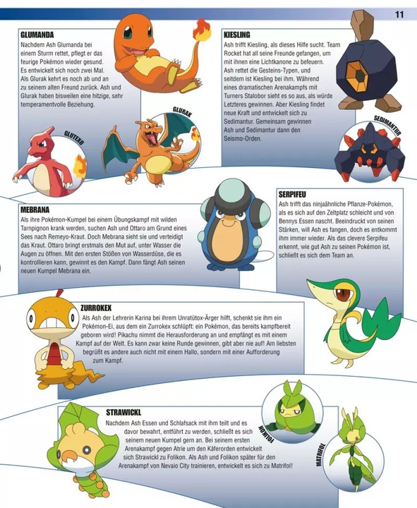 Immagine prodotto Pokémon - Das grosse Lexikon (Tedesco, Simcha Whitehill, Lawrence Neves, Katherine Fang, 2023)