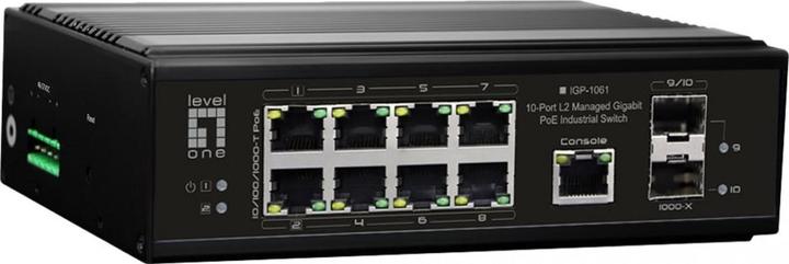Netzwerk Switch