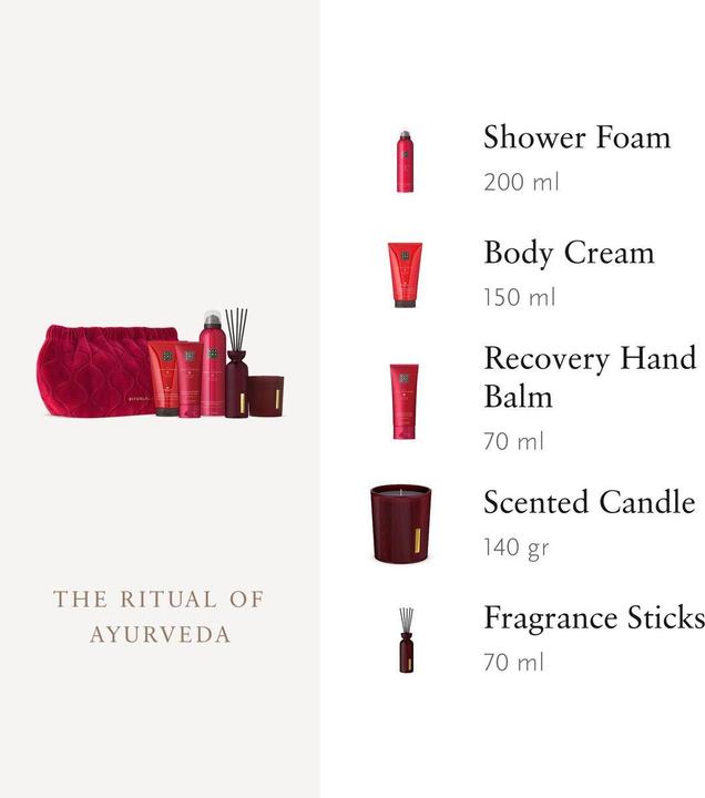Actual product image Rituals Ayurveda (Body care set)